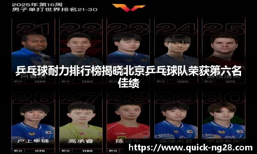 乒乓球耐力排行榜揭晓北京乒乓球队荣获第六名佳绩