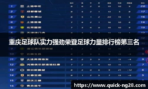 重庆足球队实力强劲荣登足球力量排行榜第三名